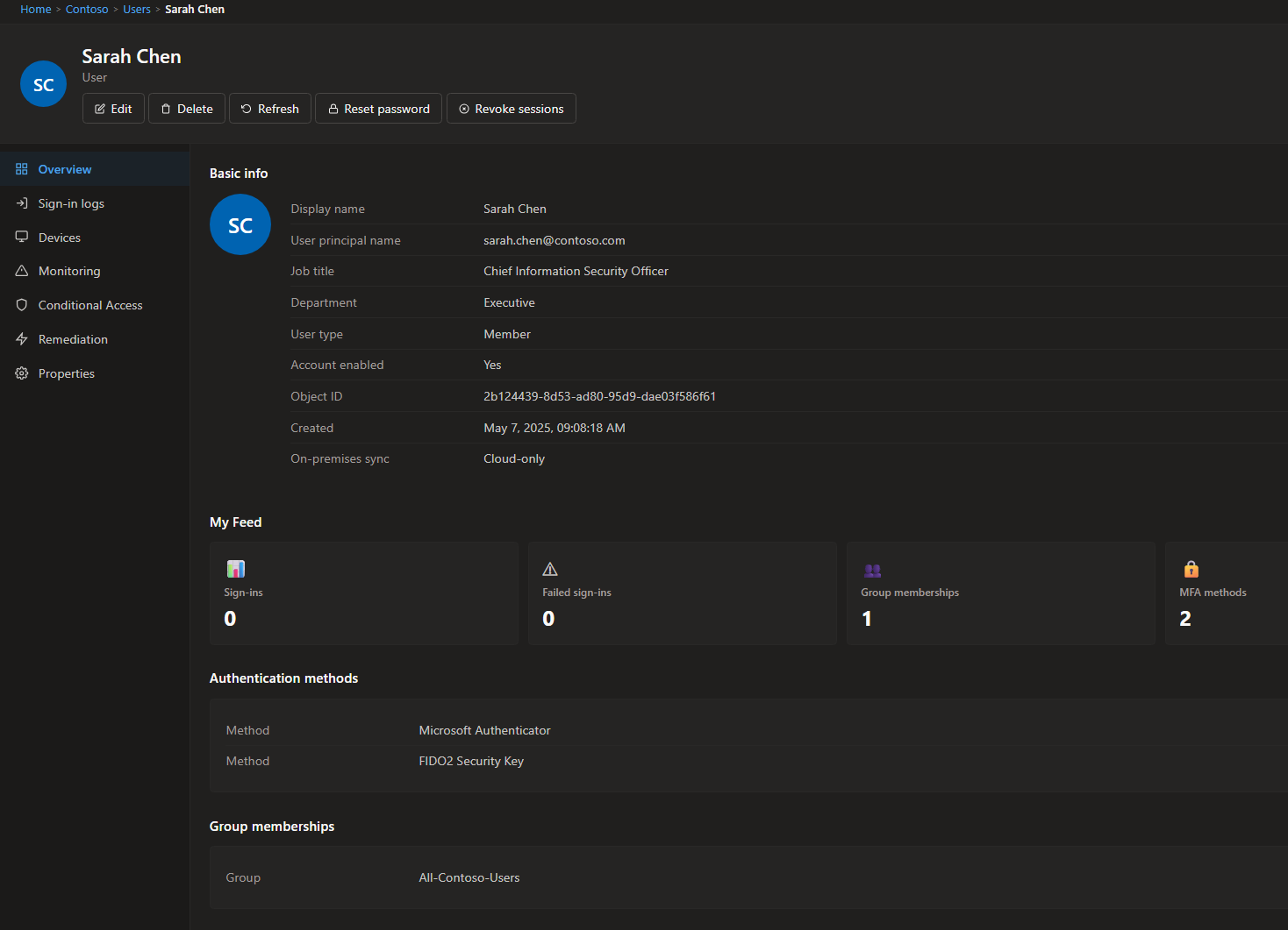Simulated Entra ID user portal showing a synthetic Sarah Chen account on the contoso.com tenant — mirrors Microsoft's Entra UI for analyst muscle memory